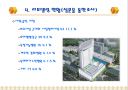 병원건축의 리모델링과 병원건물의 수명 12페이지