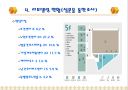 병원건축의 리모델링과 병원건물의 수명 17페이지