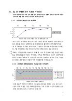 BMW528i 가격관리 전략 5페이지