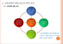 한국의 교육정책결정과정 PPT 4페이지