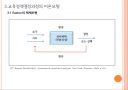 한국의 교육정책결정과정 PPT 10페이지