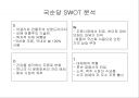 국순당 막걸리의 성공원인 분석 (SWOT분석) 10페이지