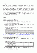 2011년 대구에서 육상대회개최에 대하여 보완해야 할 점 2페이지