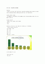 ★ A+ 받은 자료 [성경으로 본 행복한 부자](박정윤 교수님) 2010 최신판 (중간+기말) ★ 43페이지