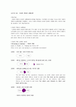 ★ A+ 받은 자료 [성경으로 본 행복한 부자](박정윤 교수님) 2010 최신판 (중간+기말) ★ 81페이지