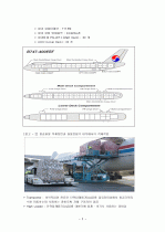 국제항공운송 2페이지