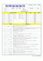 어린이집 보육실습일지/보육일지/영유아 보육일지/일일보육일지-4월 15페이지