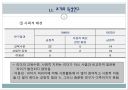 전통적 리더십 이론 - 리더십 특성이론 5페이지