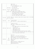 (어린이집 ) 4월 6일 `일일보육실습일지` 2페이지