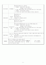 (어린이집 ) 4월 6일 `일일보육실습일지` 3페이지