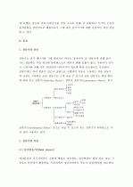 (A+, 전동기) 직류분권전동기,직권전동기,복권전동기의 특성과 장,단점 2페이지