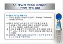 리더-구성원 교환관계 이론 5페이지