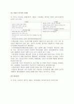  (A+ 레포트) 인간발달이론에 대하여 논하시오 8페이지