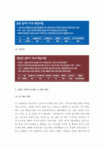 (A+ 레포트) 4대강 사업의 문제점 및 개선방안  4페이지