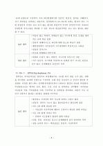 (A+ 레포트) 다면적 인성검사(MMPI) 결과 해석 방법 10페이지