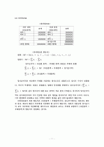 복식부기의 수학적 증명 11페이지