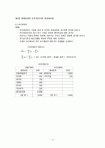 복식부기의 수학적 증명 15페이지