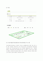 (A+ 레포트, 아동복지론) 아동복지법 제16조에 명시된 아동복지시설 방문 및 주요 프로그램 5페이지