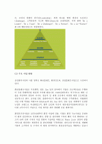 (A+ 레포트) 삼성엔지니어링 기업분석 및 경영분석 (2006~2013F) 3페이지