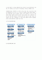 (A+ 레포트) 삼성엔지니어링 기업분석 및 경영분석 (2006~2013F) 4페이지