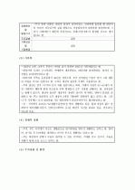 (A+ 레포트) 사회복지사 실습일지(장애우 면담 보고서) 3페이지