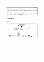 (A+ 레포트) 사회복지사 실습일지(장애우 면담 보고서) 4페이지