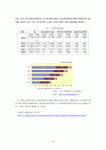 가정위탁 보고서 13페이지