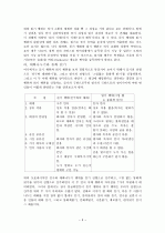 국어 음운연구-듣기와 읽기의 관련성-  3페이지