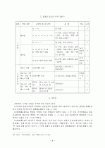 국어의 평폐쇄음화 현상에 대하여 6페이지