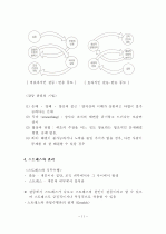 (교육행정과 교육경영)-인간관계와 갈등이론 11페이지