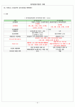 유가증권시장의 이해 8페이지