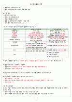 코스닥시장의 이해 5페이지