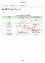 코스닥시장의 이해 6페이지