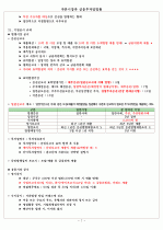 자본시장과 금융투자업법률 7페이지