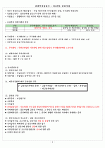 증권투자상담사 : 제2과목 증권시장 3페이지