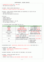 증권투자상담사 : 제2과목 증권시장 12페이지