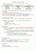 증권투자상담사 : 제2과목 증권시장 19페이지