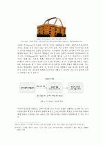 근․현대 건축디자인의 변화와 특징에 관한 연구 12페이지