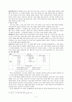 읽기•쓰기 교육  4페이지