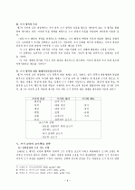 읽기•쓰기 교육  9페이지