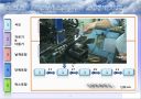 생산운영관리 - 공정 프로세스 분석 및 재무분석 14페이지