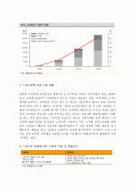 (A+ 레포트) 스마트폰의 출현에 따른 통신사업자의 신사업 전략  2페이지