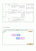 중2)  8. 생활 속의 측정(2) - 달력 만들기 10페이지