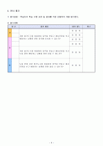 중2)  8. 생활 속의 측정(2) - 달력 만들기 11페이지