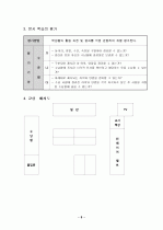 [전공과]  단정한 옷차림 - 의류 정리하고 보관하기 11페이지