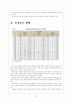 [무상급식] 무상급식 논란과 찬반입장 - 무상급식현황, 주요쟁점 보고서 5페이지