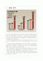 [SK경영전략] SK 미래사업 투자전략과 해외진출전략 보고서 3페이지