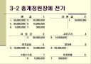 재무회계 4강 - 현금과 매출채권.ppt 9페이지