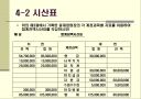 재무회계 4강 - 현금과 매출채권.ppt 11페이지