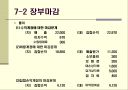 재무회계 4강 - 현금과 매출채권.ppt 22페이지